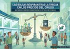Calma en los parqués: Las bolsas respiran tras la tregua en los precios del crudo
